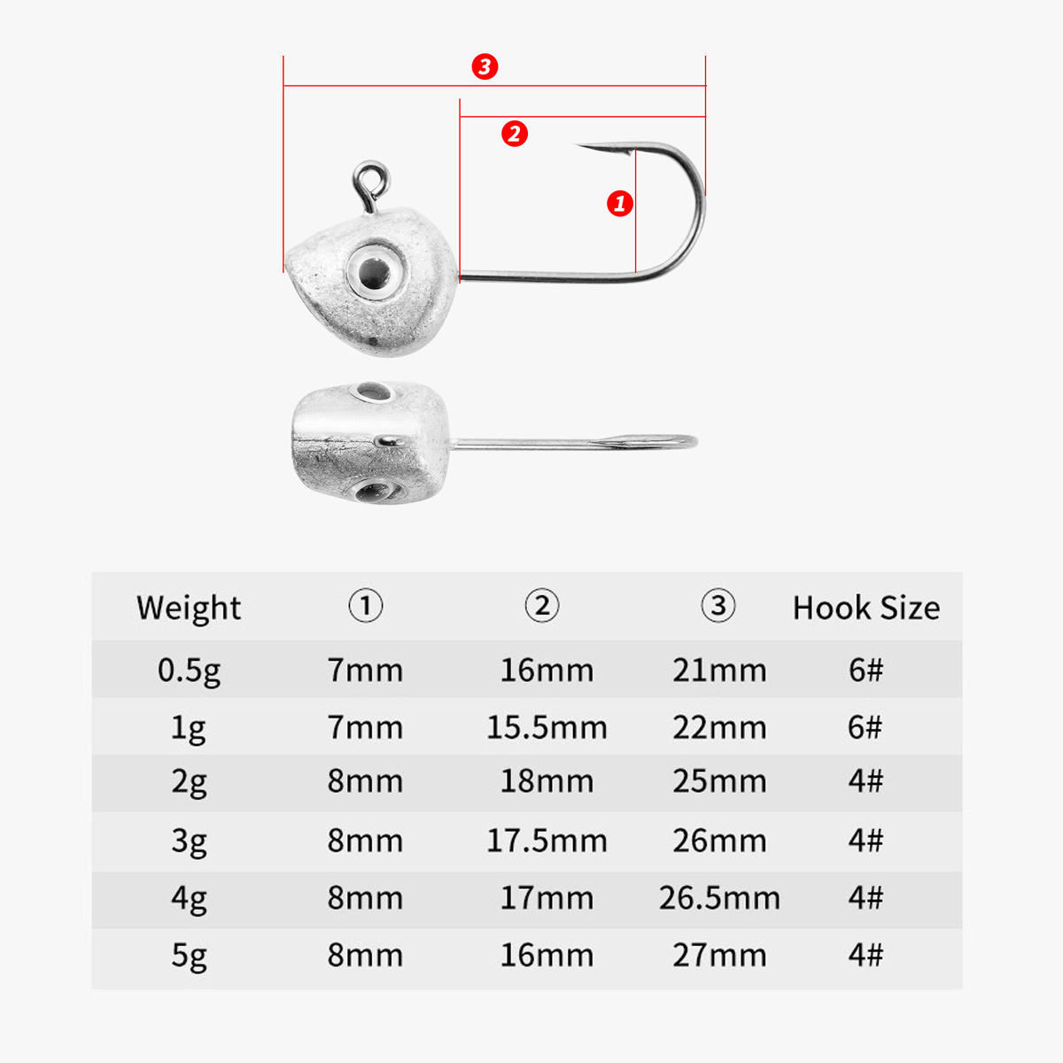 10 Uds Mini anzuelo con cabeza - Fishing Hook Offset reseña y precio