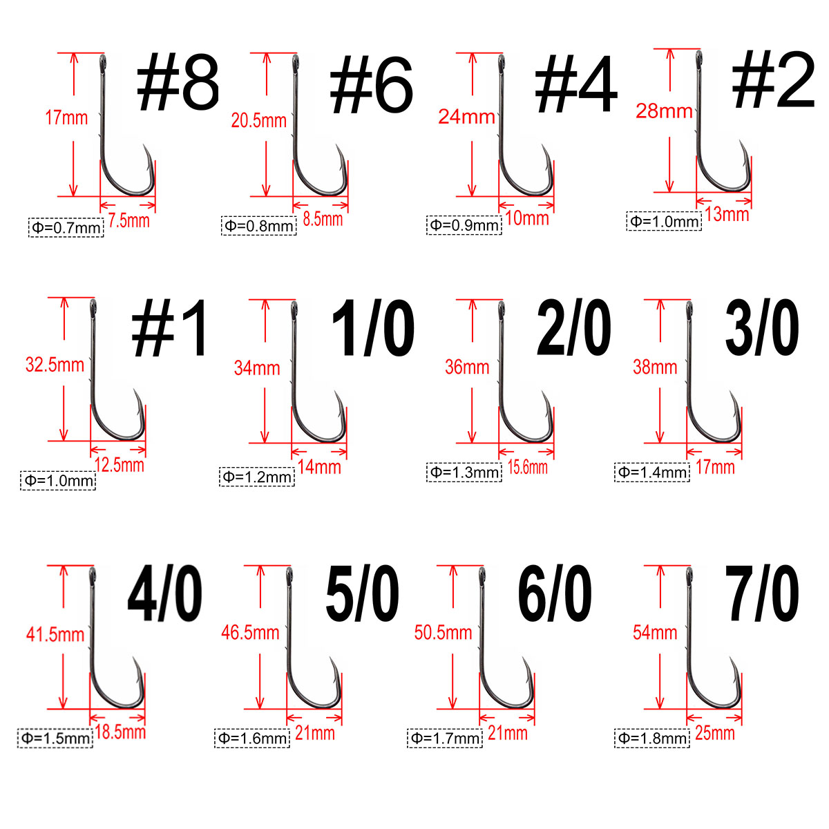 200 Uds Baitholder anzuelo de  - Fishing Hook Circle reseña y precio