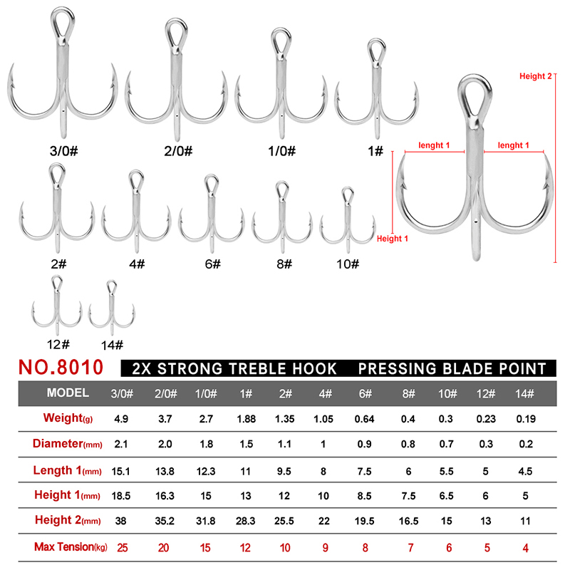 PROBEROS 20 unids/lote anzuelo - Fishing Hook Offset reseña y precio