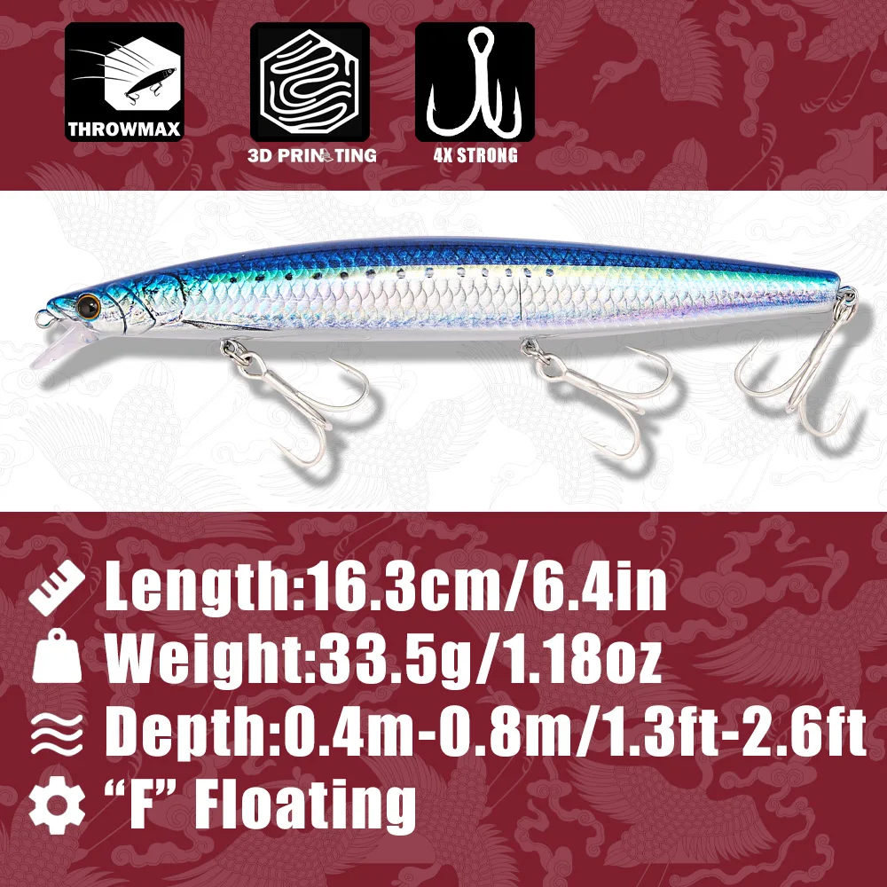 B & U 163mm/33.5g señuelo flot - Fishing Hook Treble reseña y precio