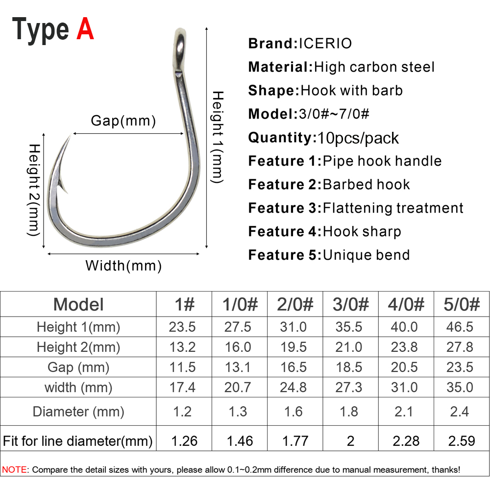 ICERIO, 10 Uds., revestimiento - Fishing Hook Assortment reseña y precio