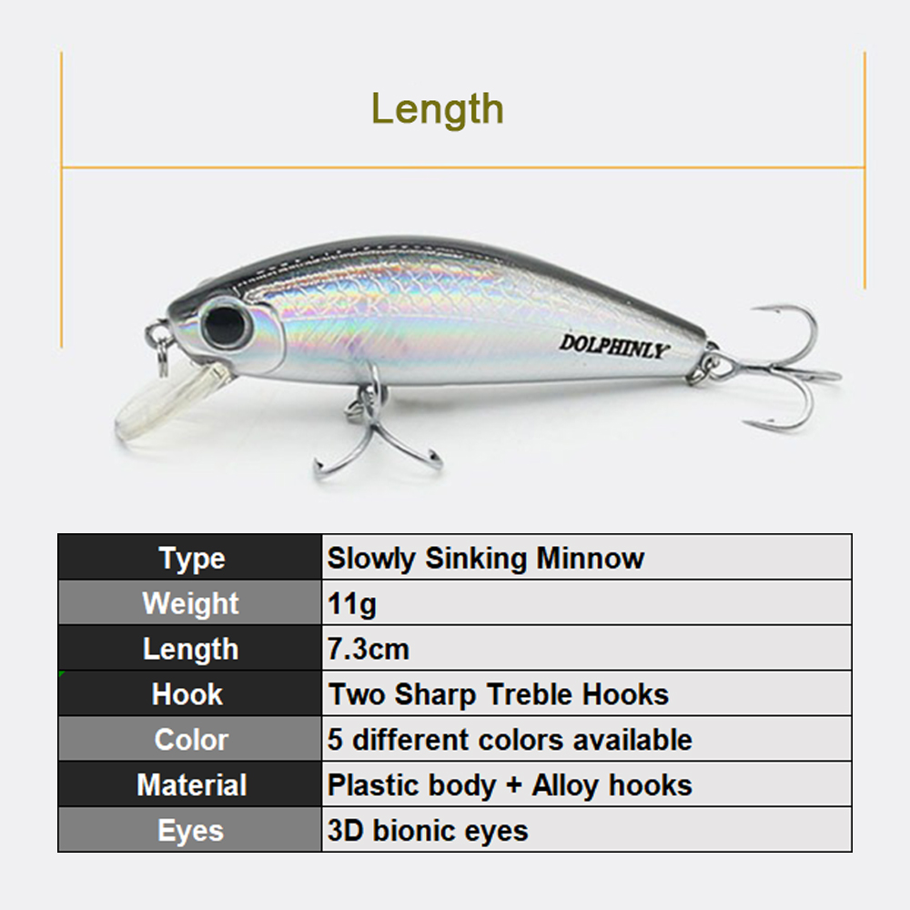 Señuelos de Pesca de pececillo - Fishing Hook Treble reseña y precio