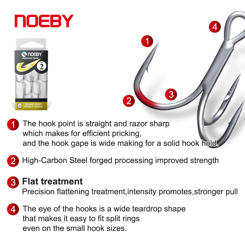 Noeby Anzuelos de pesca de ace - Fishing Hook Offset reseña y precio