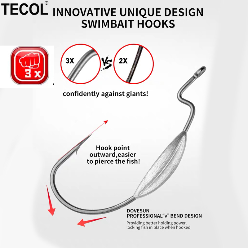TECOL 3PCS 6/0 8/0 10/0 Anzuel - Fishing Hook Offset reseña y precio