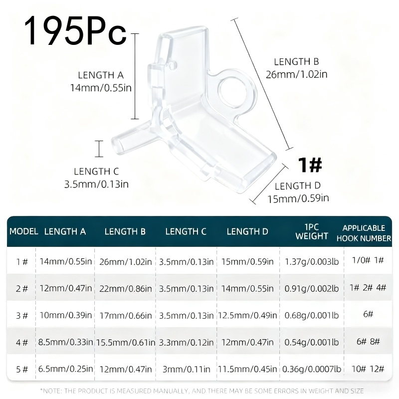 195 protectores de anzuelos tr - Fishing Hook Treble reseña y precio